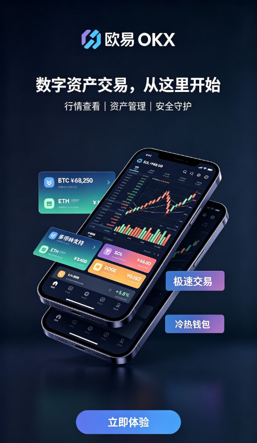 app欧交易所充值交易操作界面